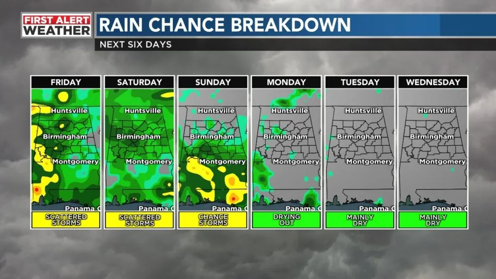 First Alert Weather 9p 7-13-23