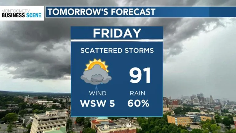 Scattered storms capable of producing heavy rain again on Friday