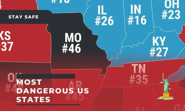 Top 10 Most Dangerous States in the US