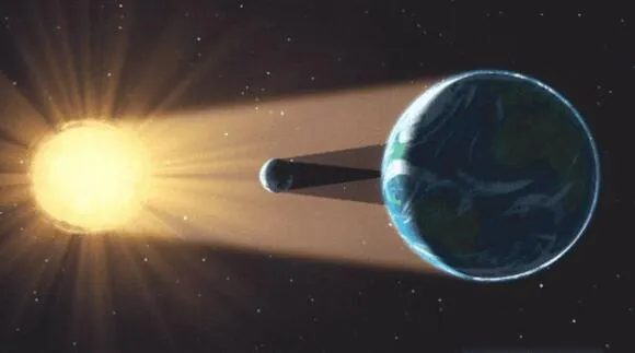 A annular solar eclipse happens when the moon passes between the sun and Earth, while at its farthest point from the Earth, according to NASA. NASA's Goddard Space Flight Center
