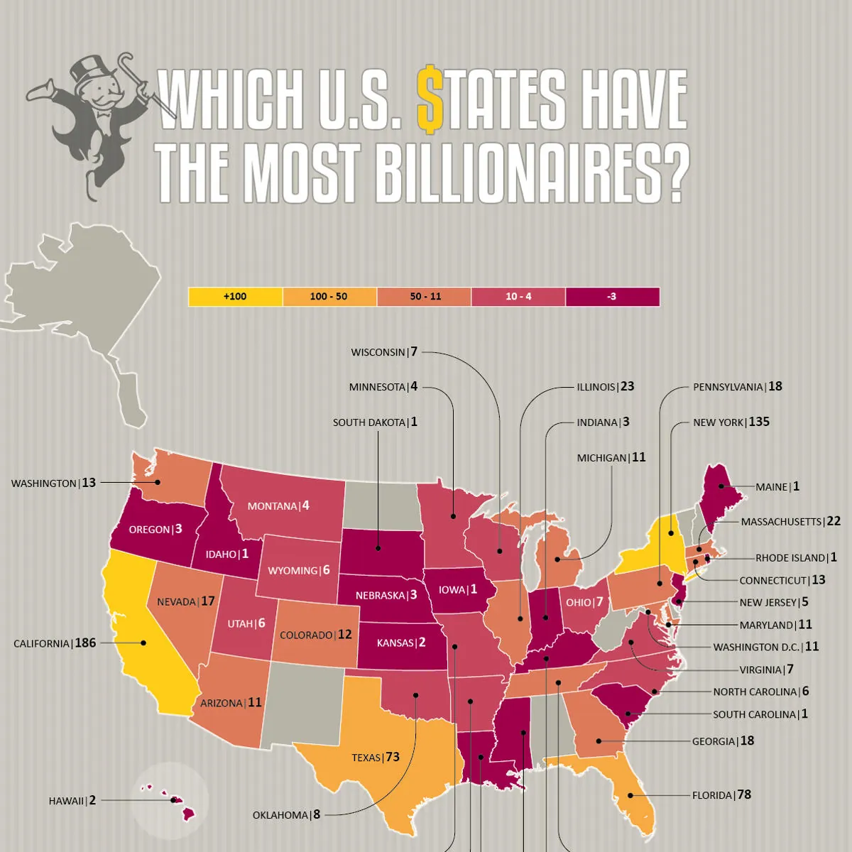Which U.S. States Have the Most Billionaires?