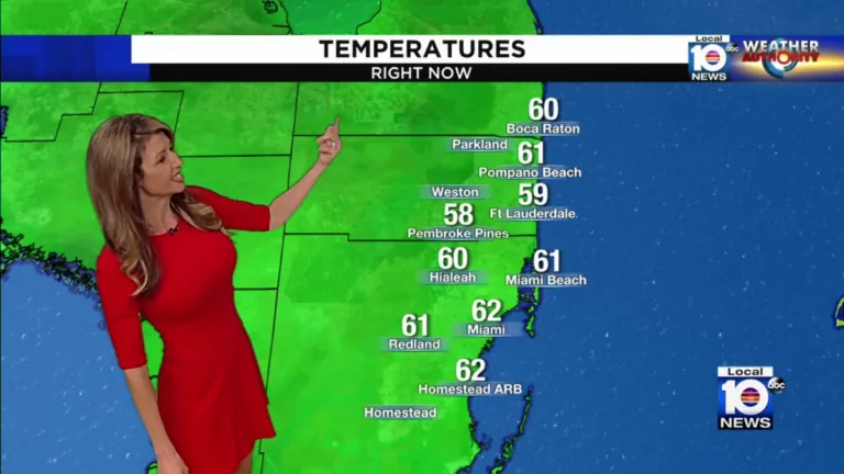 Weather Cools in South Florida; Coldest Day of Season Expected Tomorrow