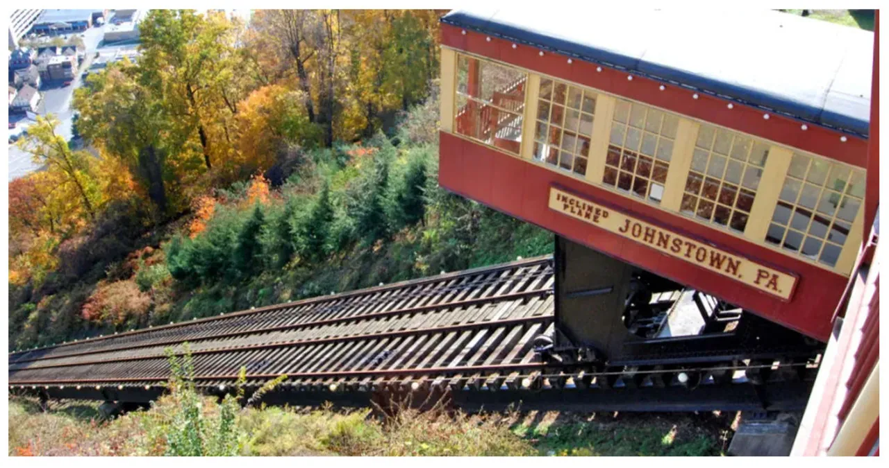 This Location Is The World's Steepest Incline Plane In Pennsylvania
