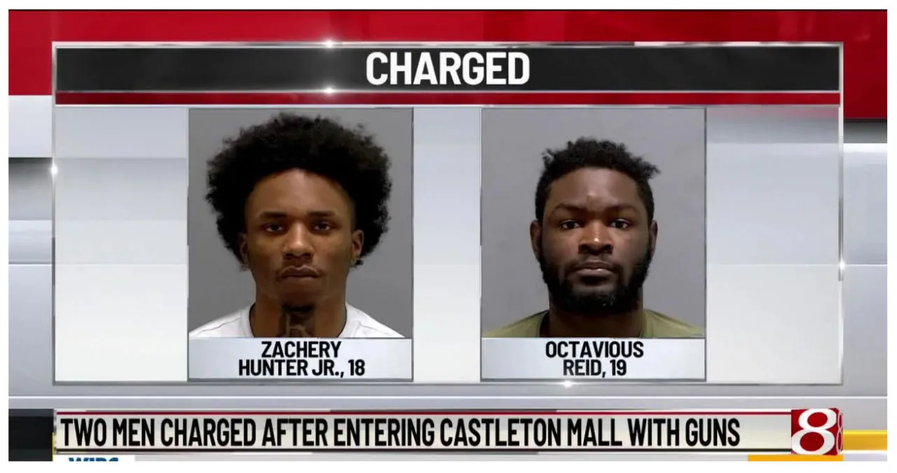 Two Individuals Face Charges For Possessing Machine Guns Inside Castleton Square Mall